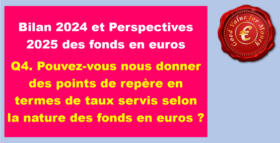 Q4. Pouvez-vous nous donner des points de repères en termes de taux servis selon la nature des fonds en euros ?