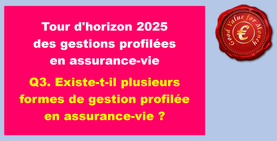 Q3. Existe-t-il plusieurs formes de gestion profilée en assurance-vie ?