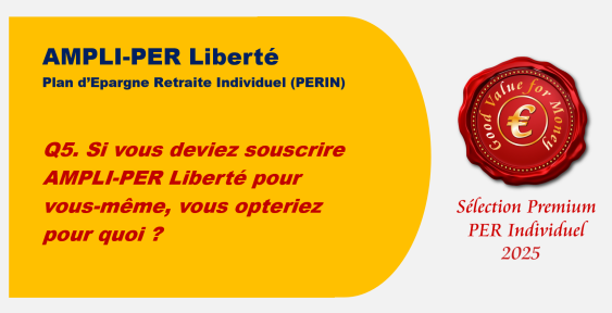 Q5. Si vous deviez souscrire AMPLI-PER Liberté pour vous-même, vous opteriez pour quoi ?