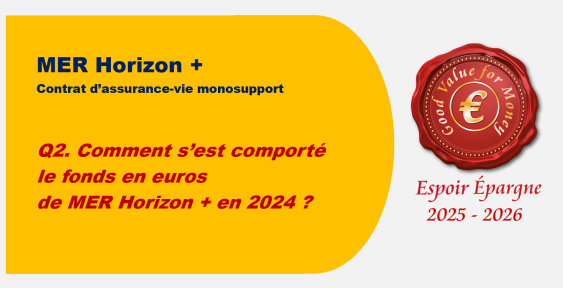 Q2. Comment s’est comporté le fonds en euros de MER Horizon + en 2024 ?