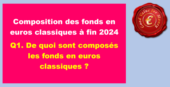 Q1. De quoi sont composés les fonds en euros classiques ?