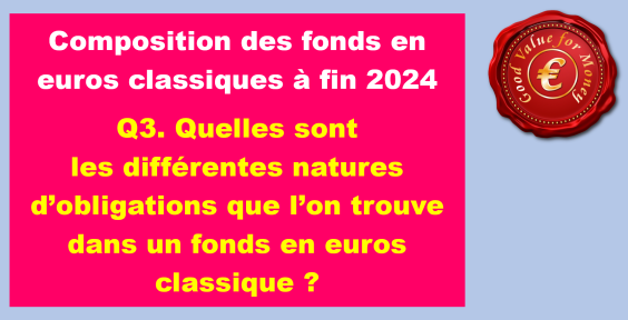 Q3. Quelles sont les différentes natures d’obligations que l’on trouve dans un fonds en euros classique ?