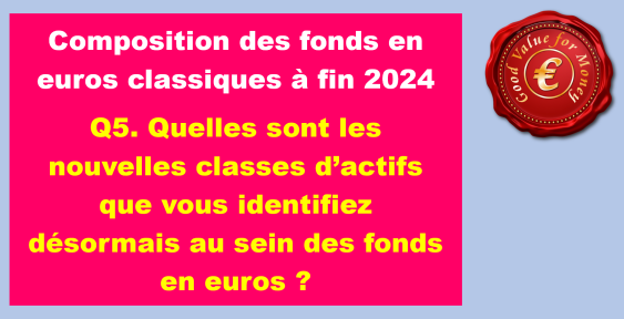 Q5. Quelles sont les nouvelles classes d’actifs que vous identifiez désormais au sein des fonds en euros ?