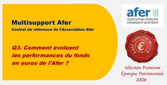 Q3. Comment évoluent les performances du fonds en euros de l’Afer ?